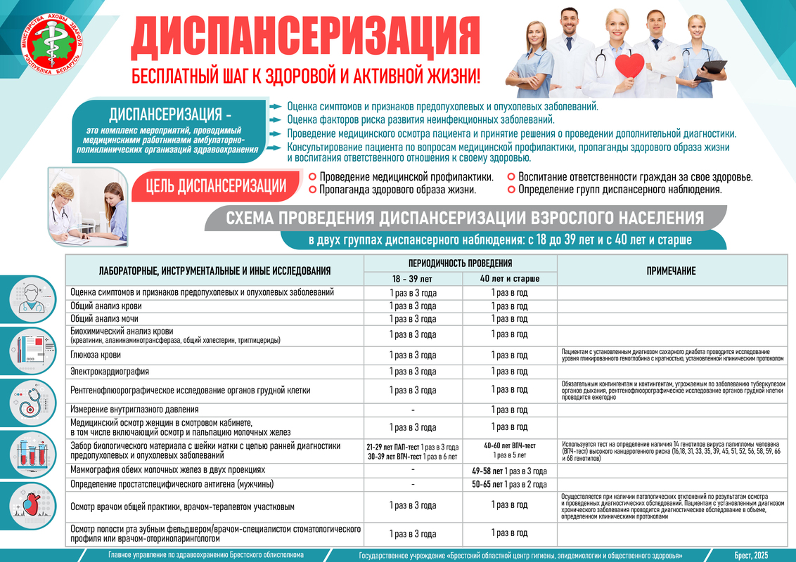 ДИСПАНСЕРИЗАЦИЯ