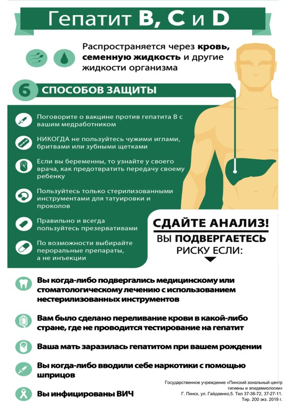 28 ИЮЛЯ 2025 ГОДА - ВСЕМИРНЫЙ ДЕНЬ БОРЬБЫ С ГЕПАТИТОМ