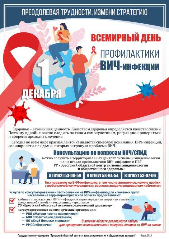 ПРЕСС-РЕЛИЗ. 1 ДЕКАБРЯ 2025 года – ВСЕМИРНЫЙ ДЕНЬ ПРОФИЛАКТИКИ ВИЧ-ИНФЕКЦИИ «ПРЕОДОЛЕВАЯ ТРУДНОСТИ, ИЗМЕНИ СТРАТЕГИЮ»