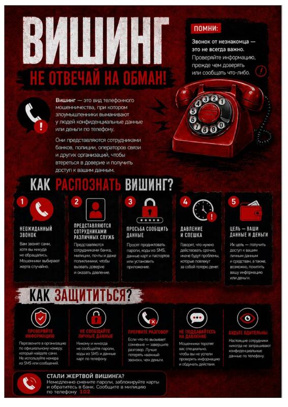 ВИШИНГ - НЕ ОТВЕЧАЙ НА ОБМАН